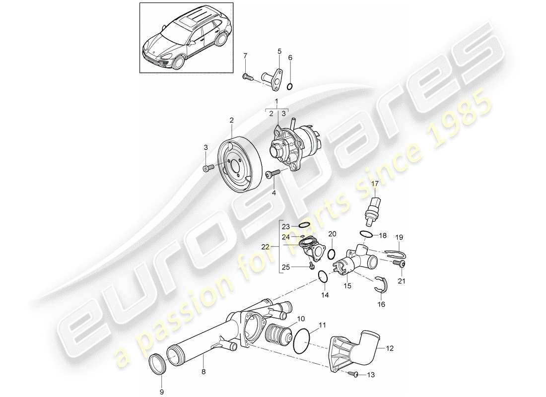 porsche 2011 (cayenne e2 92a) pompa dell'acqua diagramma delle parti