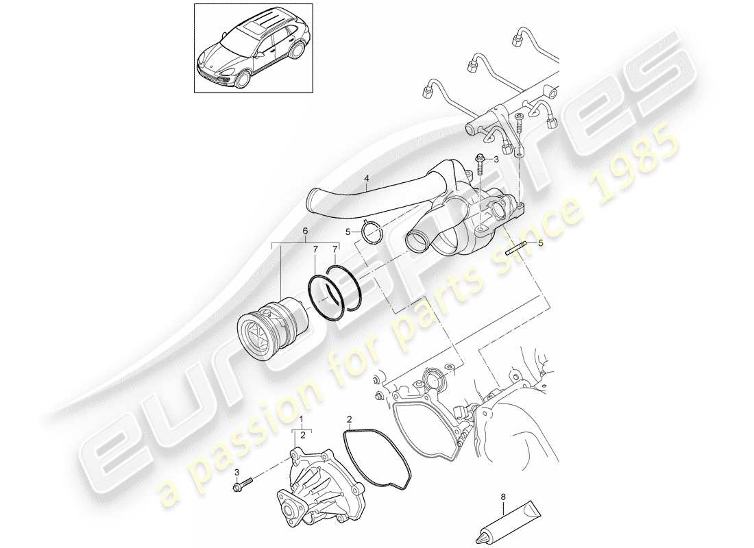 porsche 2016 (cayenne e2 92a) pompa dell'acqua diagramma delle parti