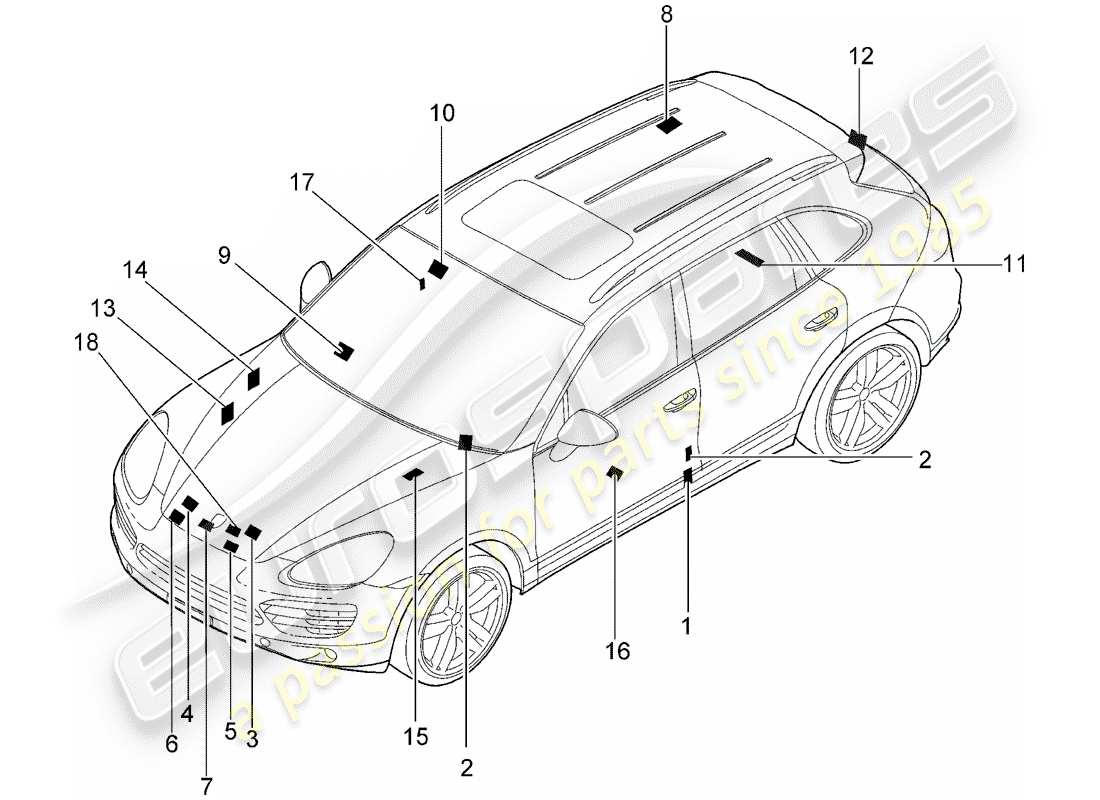 porsche 2018 (cayenne e2 92a) segnali/avvisi diagramma delle parti