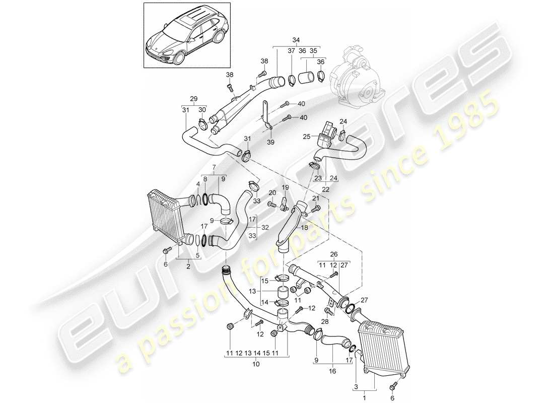 porsche 2018 (cayenne e2 92a) raffreddatore dell'aria di carica diagramma delle parti