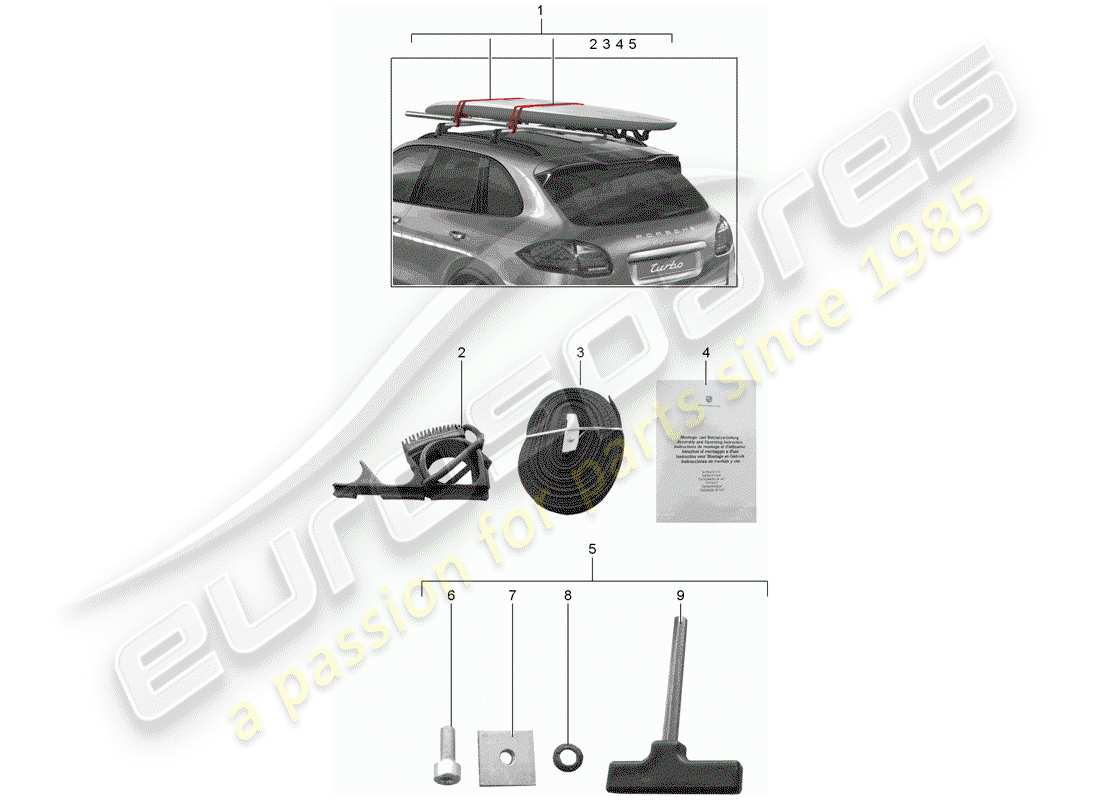 porsche 2016 (tequipment cayenne) diagramma delle parti del porta tavola da surf