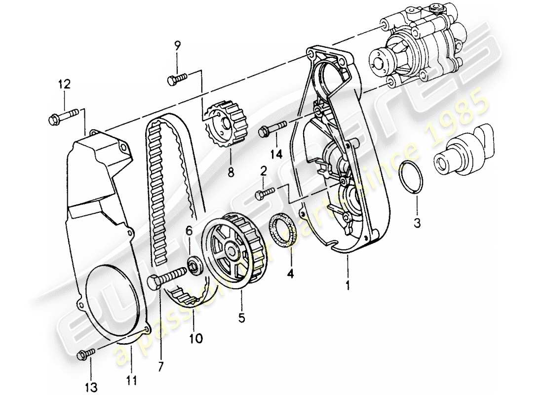 porsche 1995 (993) meccanismo di guida - pompa del servosterzo diagramma delle parti
