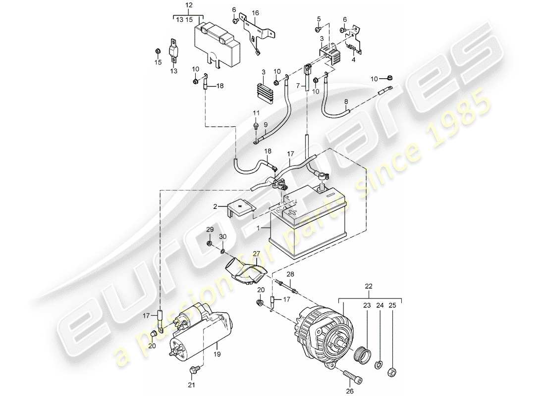 porsche 2006 (carrera gt) schema particolare batteria - distributore di terra - scatola di giunzione - avviatore - alternatore
