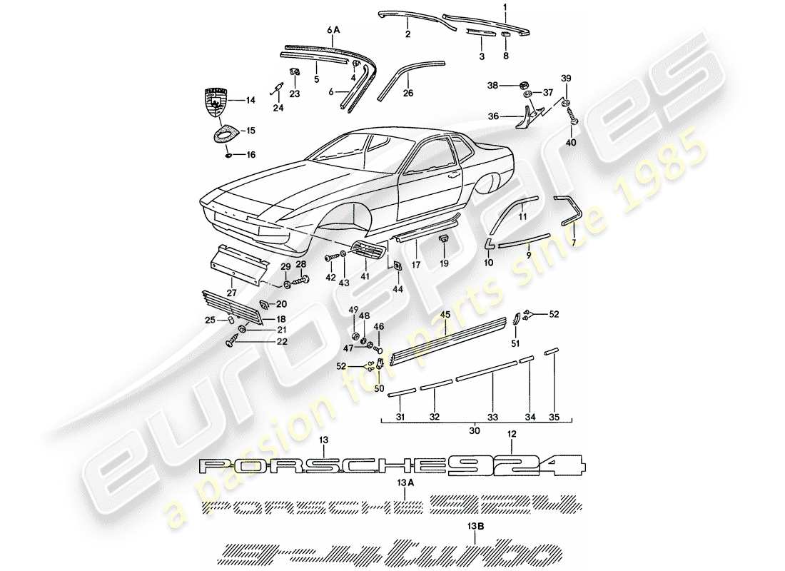 porsche 1977 (924) cornice decorativa - targhette diagramma delle parti