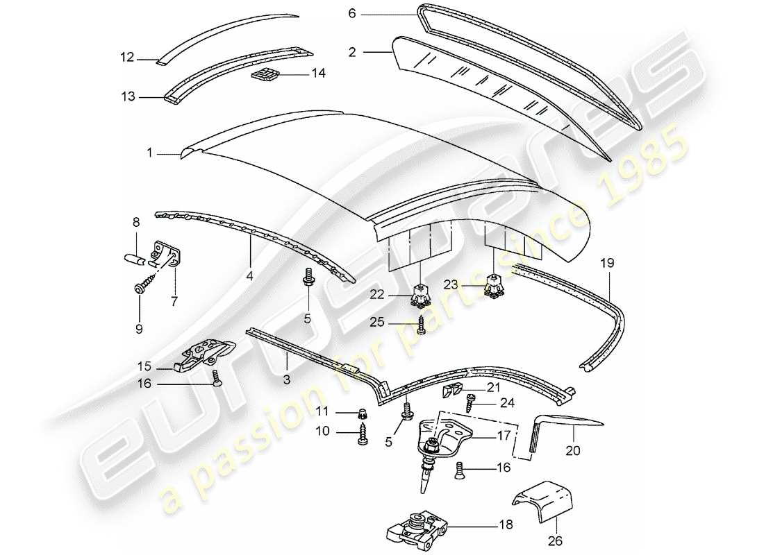 porsche 2002 (996 turbo / gt2) hardtop - accessori - guarnizioni diagramma delle parti