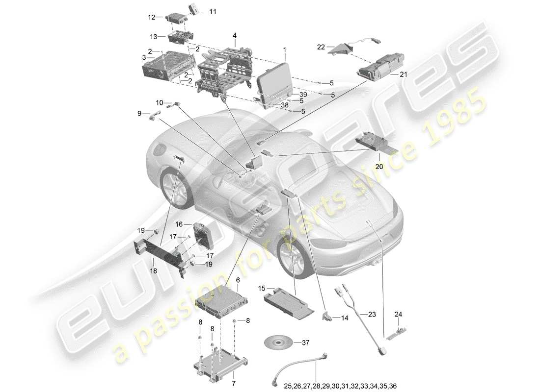 porsche 2020 (718 cayman) schema delle parti dell'unità operativa