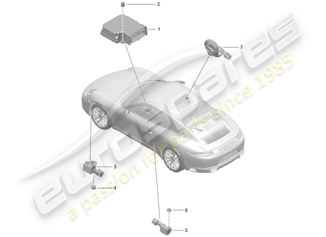 porsche 2017 (991-2) schema delle parti del modulo di controllo elettronico