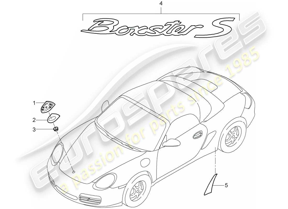 porsche 2005 (987 boxster) targhette diagramma delle parti