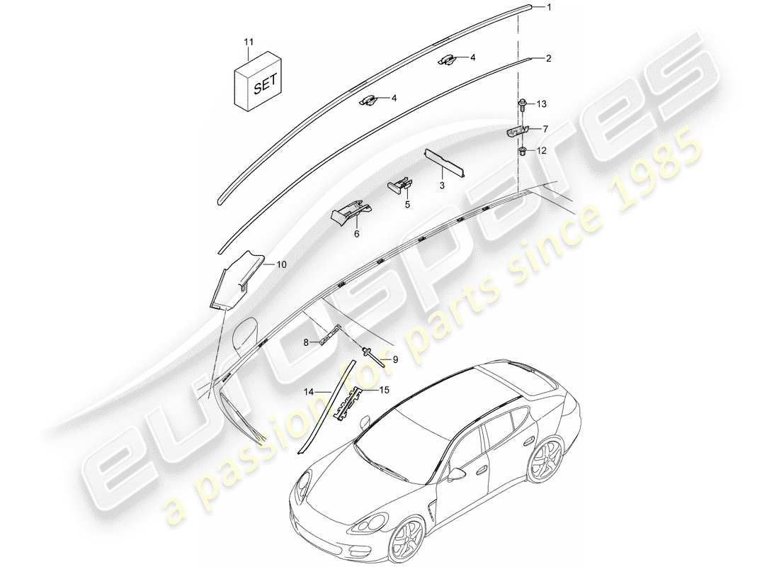 porsche 2011 (panamera 970) schema delle parti striscia bordo tetto