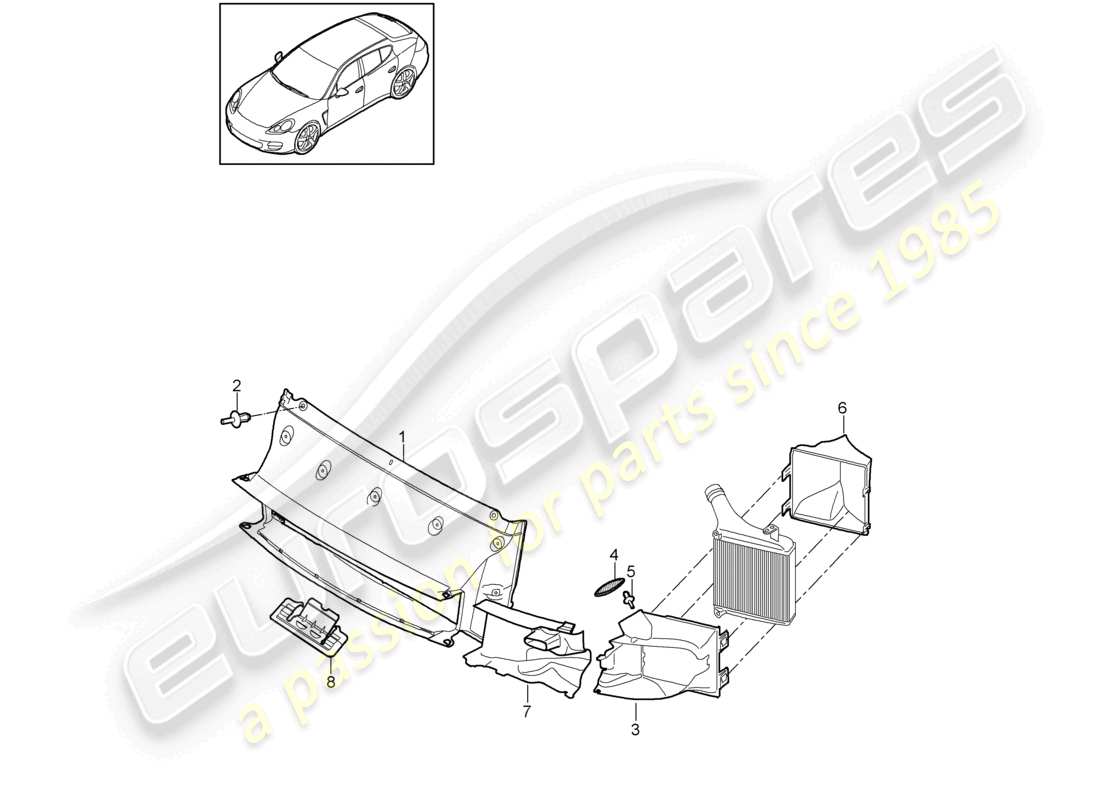 porsche 2012 (panamera 970) guida dell'aria sistema di raffreddamento del liquido di raffreddamento d >>- mj 2013 diagramma delle parti