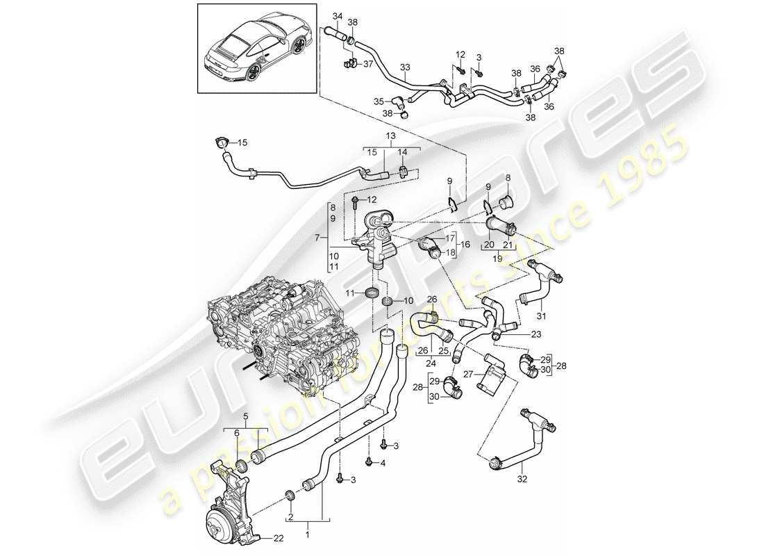 porsche 2011 (997-2 turbo / gt2 rs) collegamento schema delle parti