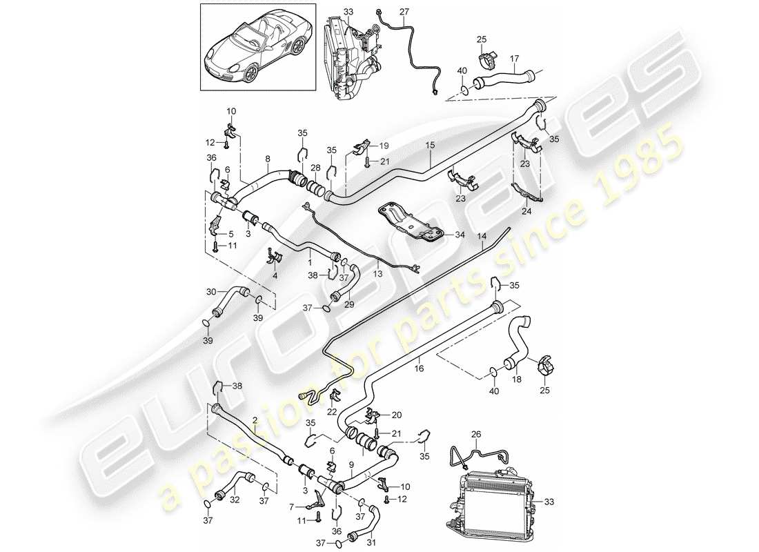 porsche 2005 (987 boxster) raffreddamento ad acqua 2 diagramma delle parti