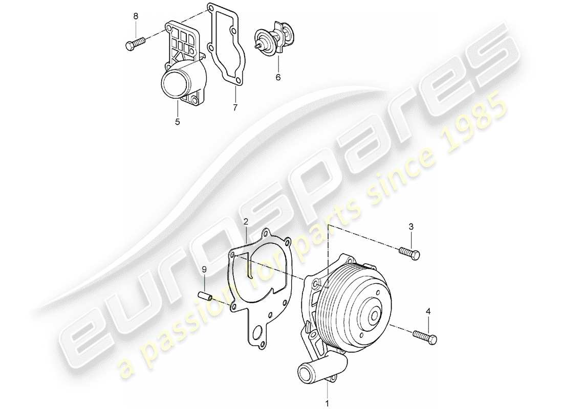 porsche 2005 (987 boxster) pompa dell'acqua diagramma delle parti