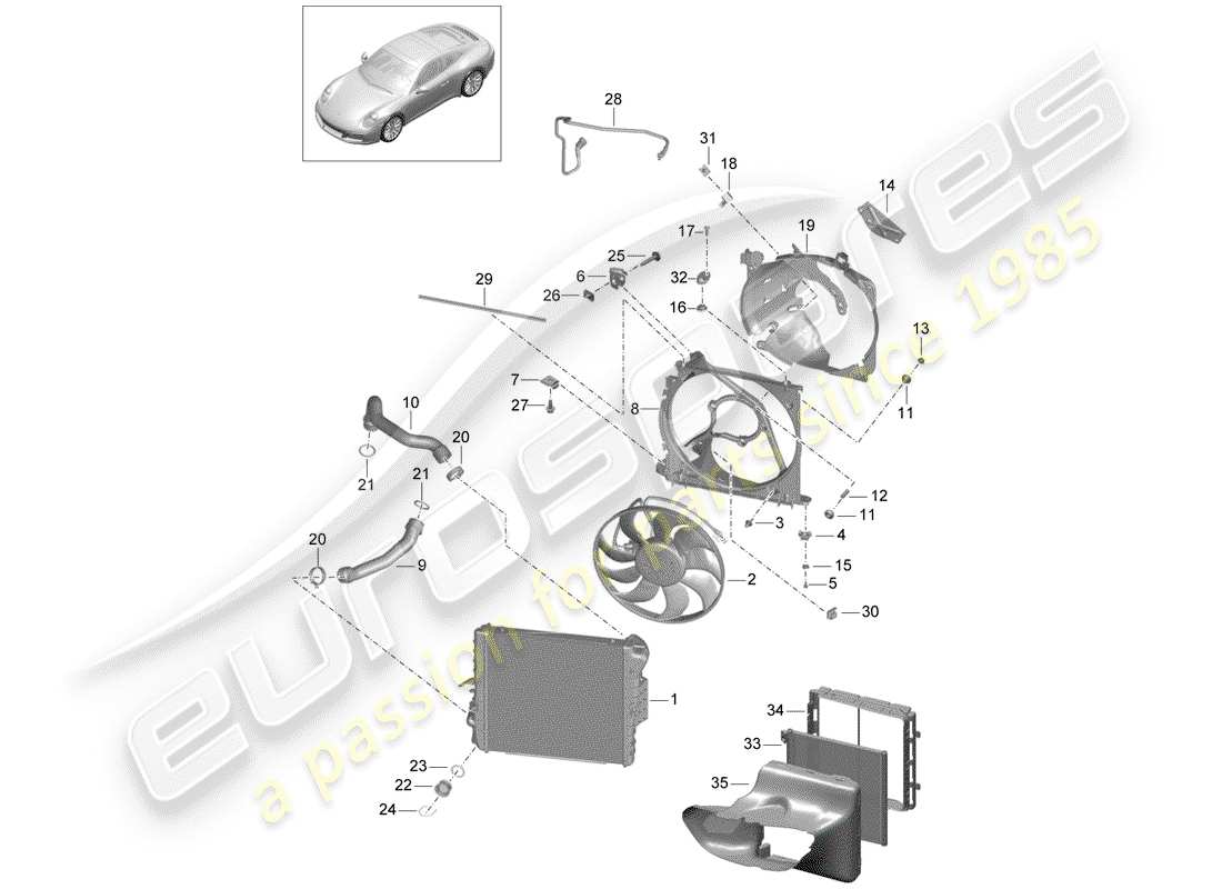 porsche 2017 (991-2) diagramma delle parti del raffreddamento ad acqua