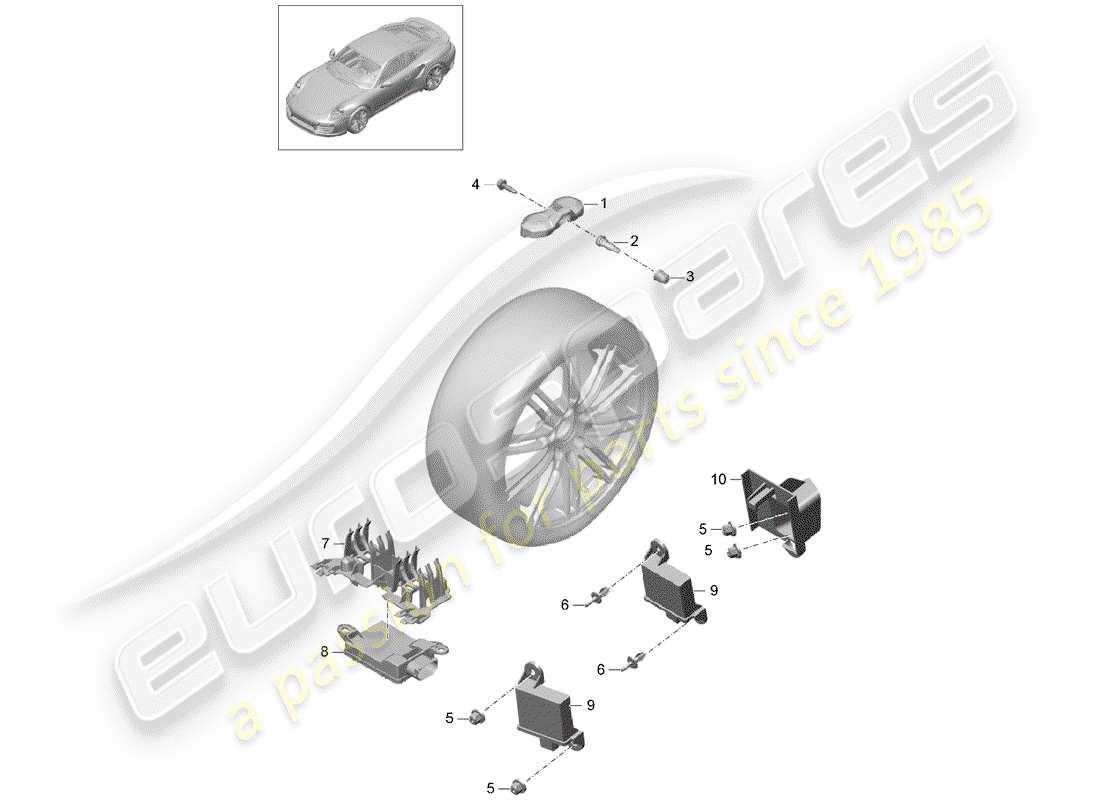 porsche 2016 (991-1 turbo) schema delle parti del sistema di controllo della pressione dei pneumatici