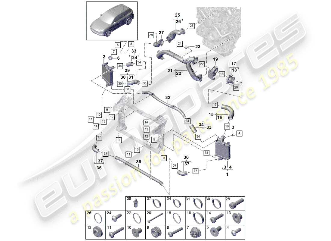 porsche 2019 (cayenne e3 9ya/9yb) raffreddatore dell'aria di carica diagramma delle parti