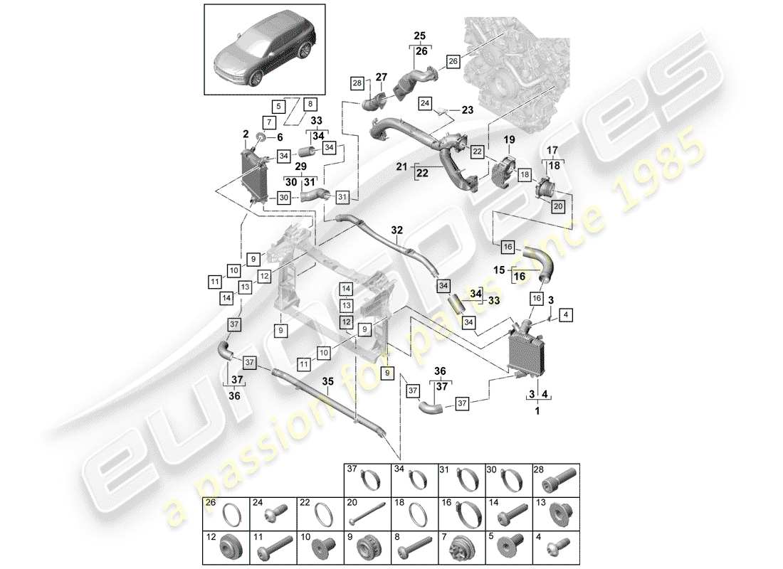 porsche 2020 (cayenne e3 9ya/9yb) schema delle parti del raffreddatore dell'aria di carica