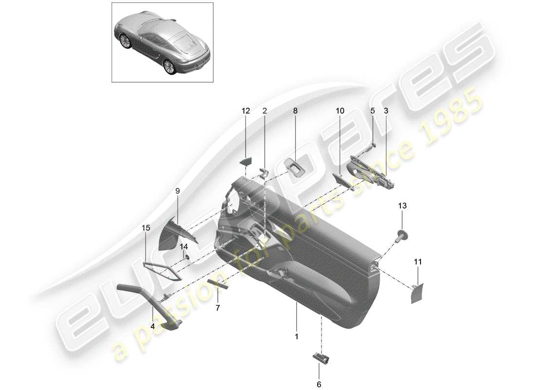 porsche 2014 (981 cayman) pannello della porta diagramma delle parti