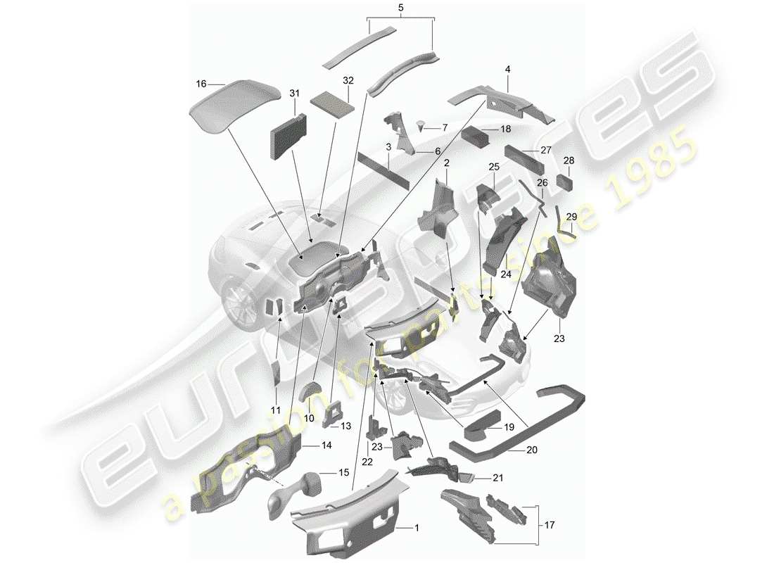 porsche 2014 (981 cayman) copertura corporea diagramma delle parti
