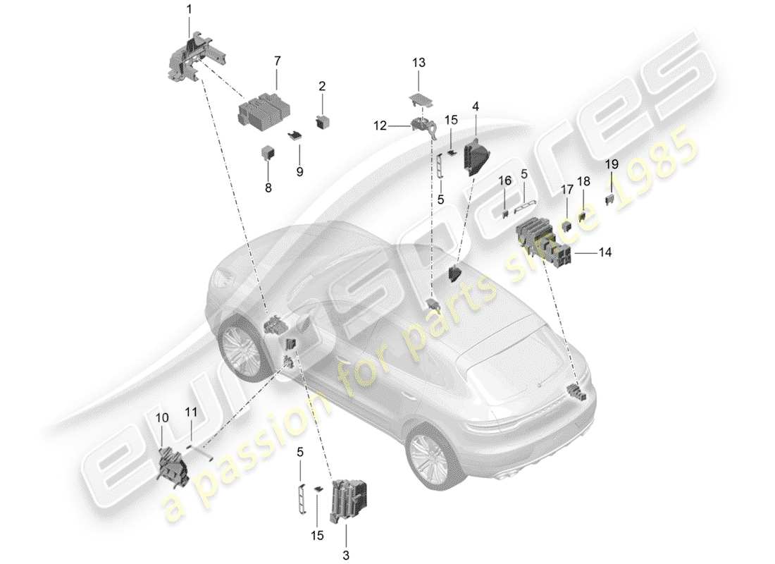 porsche 2019 (macan) scatola dei fusibili diagramma delle parti