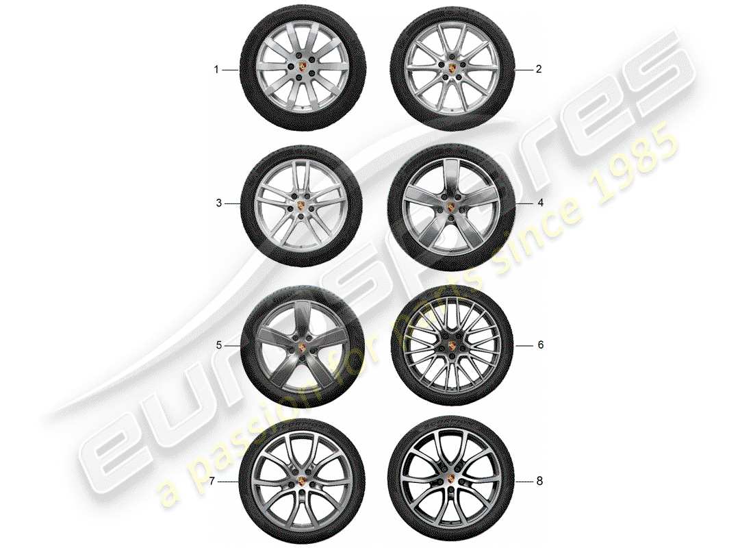 porsche 2013 (tequipment cayenne) ingranaggi diagramma delle parti