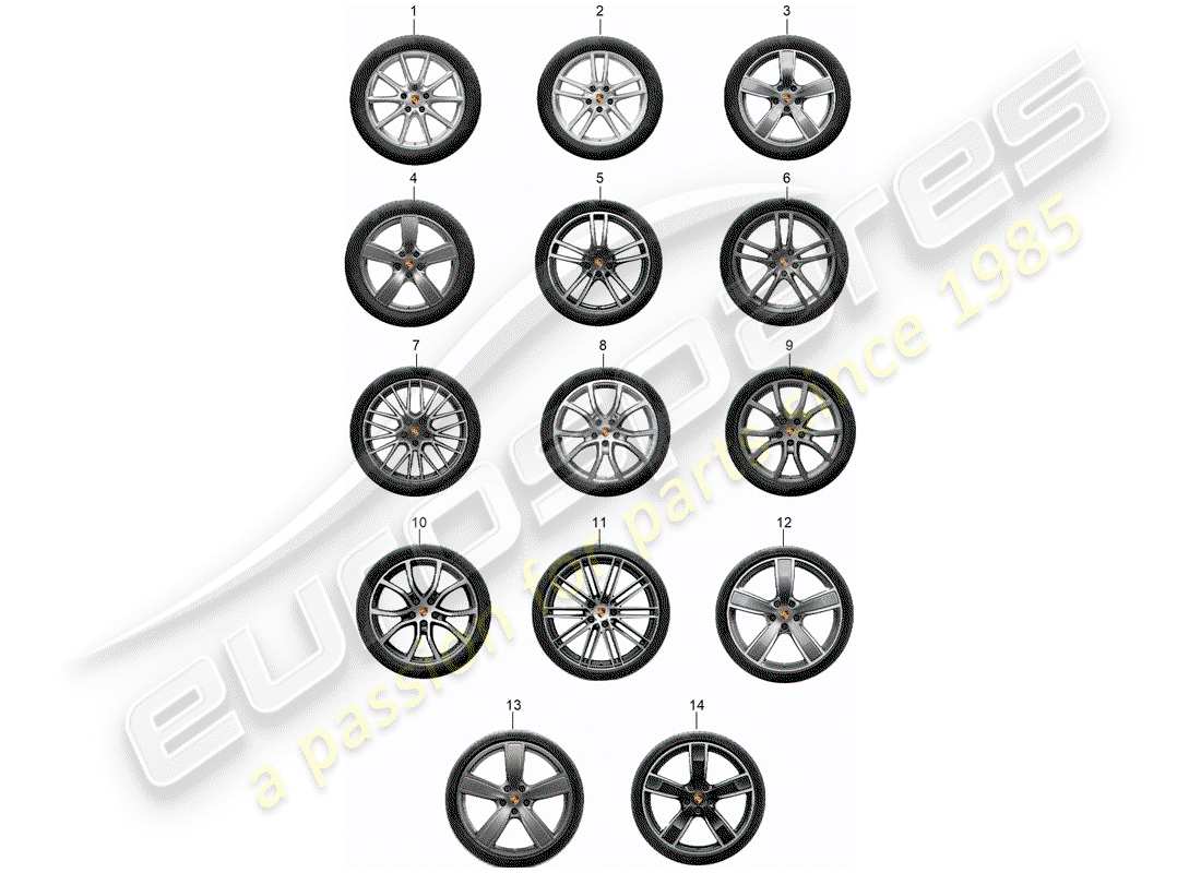 porsche 2014 (tequipment cayenne) set di ingranaggi diagramma delle parti