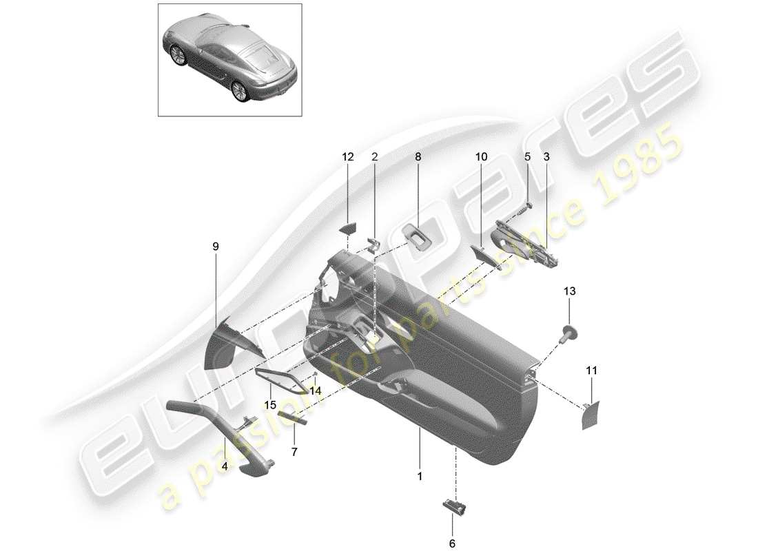 porsche 2015 (981 cayman) schema delle parti del pannello della porta