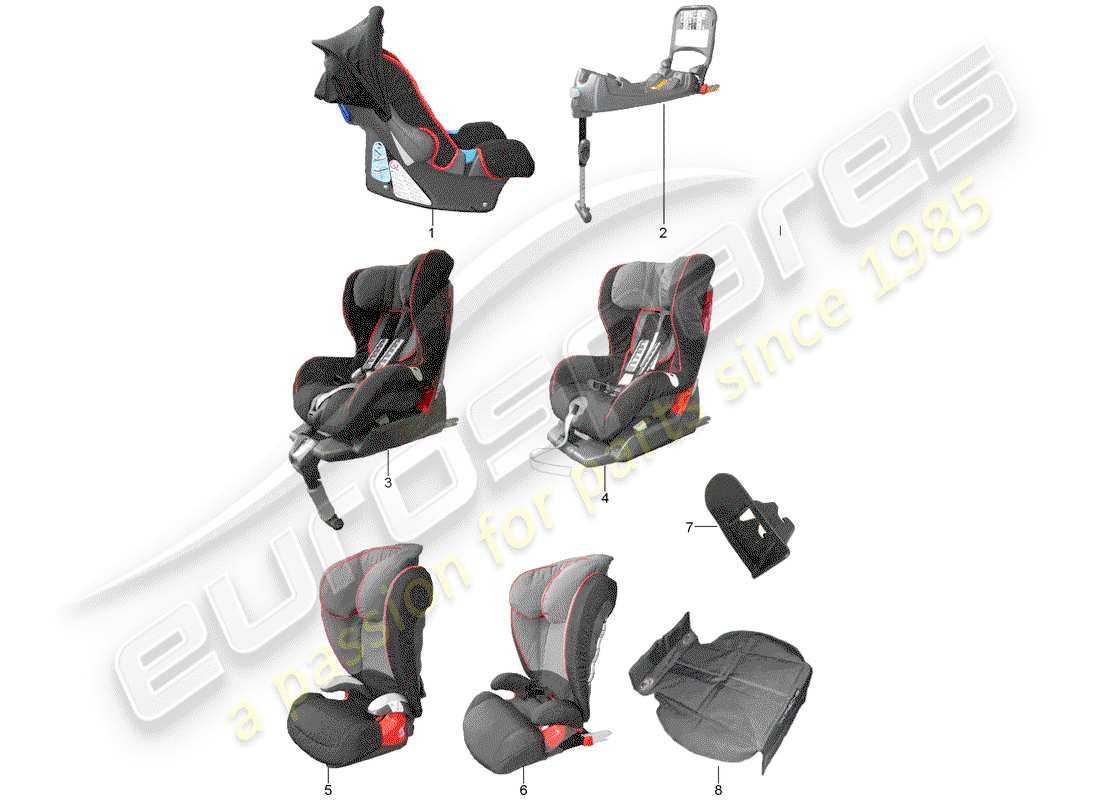 porsche 2014 (tequipment cayenne) seggiolino per bambini schema delle parti