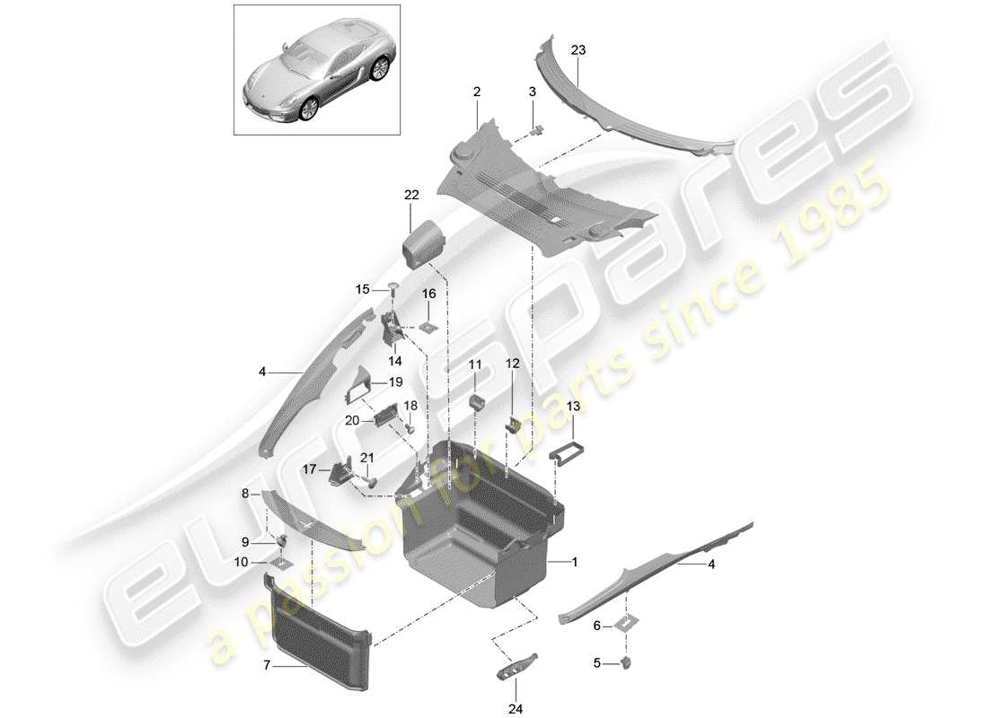 porsche 2015 (981 cayman) vano bagagli schema delle parti