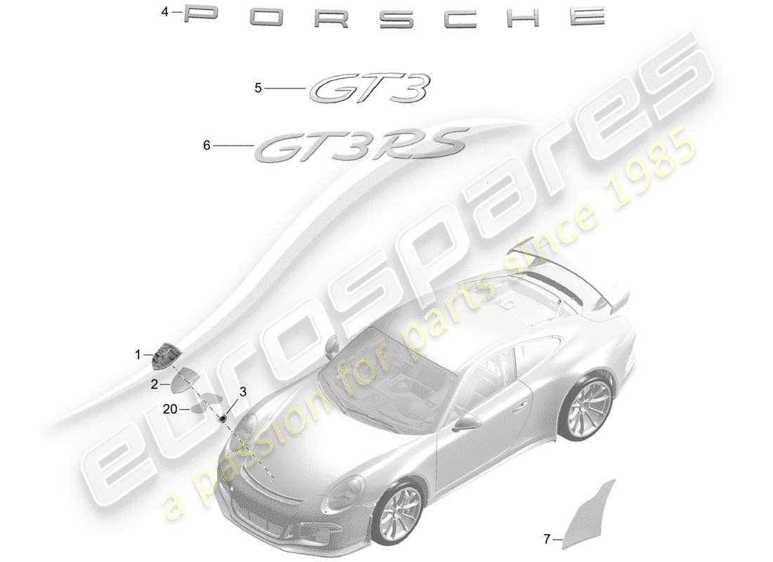 porsche 2019 (991-2 r/gt3/rs) targhette diagramma delle parti