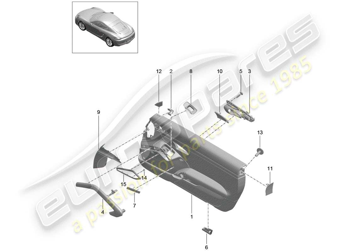 porsche 2015 (981 cayman) schema delle parti del pannello della porta