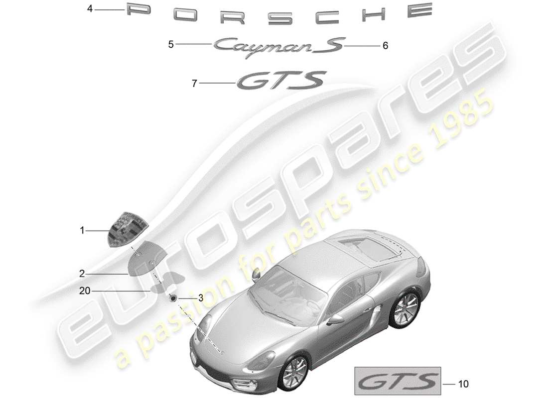 porsche 2015 (981 cayman) targhette diagramma delle parti