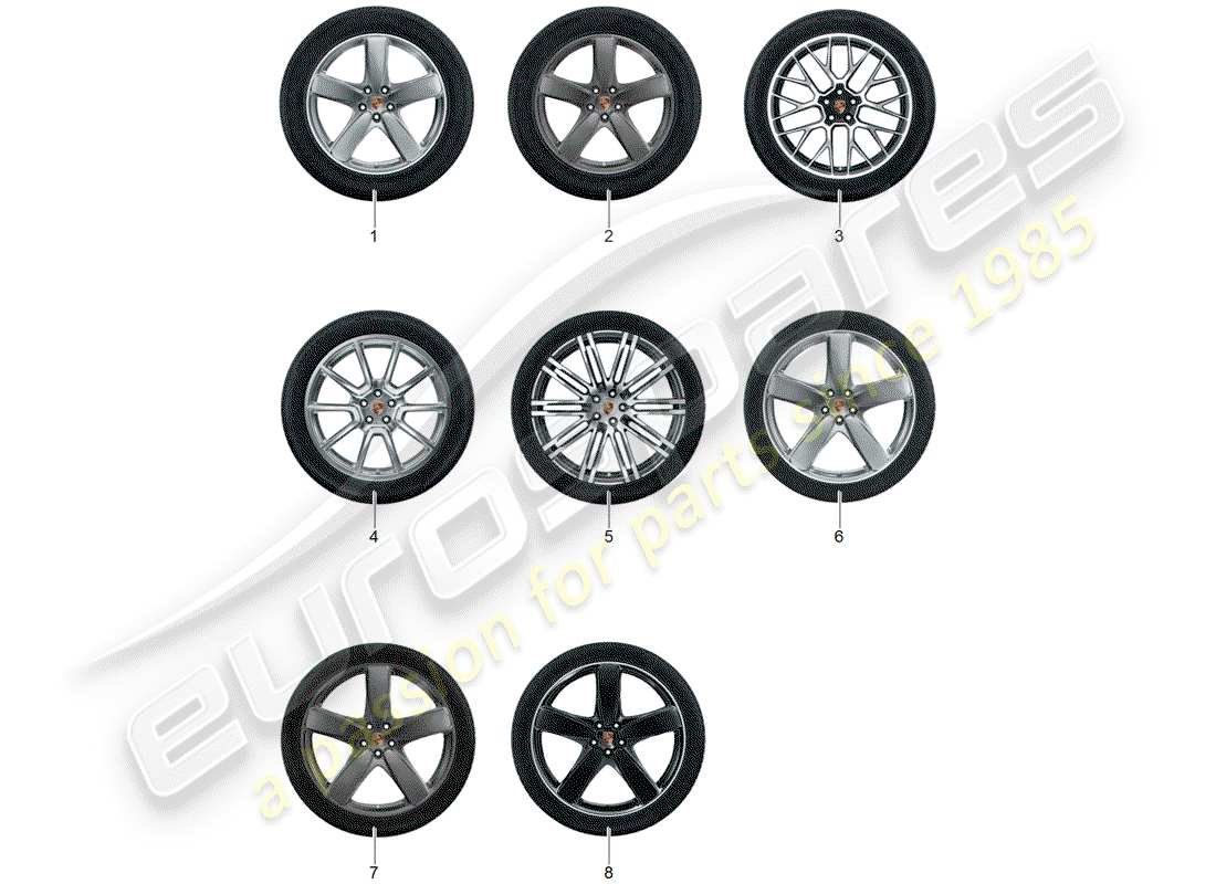 porsche 2017 (tequipment macan) 1 set cerchi in alluminio con diagramma delle parti