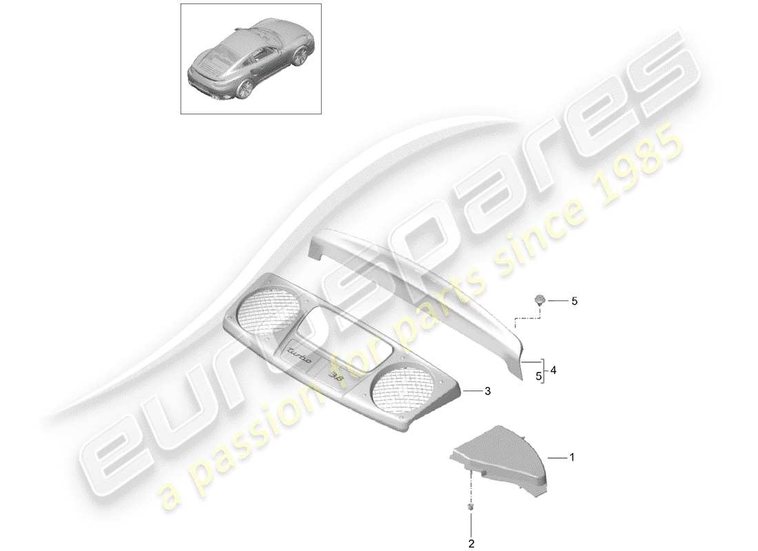 porsche 991 turbo (2020) liner diagramma delle parti