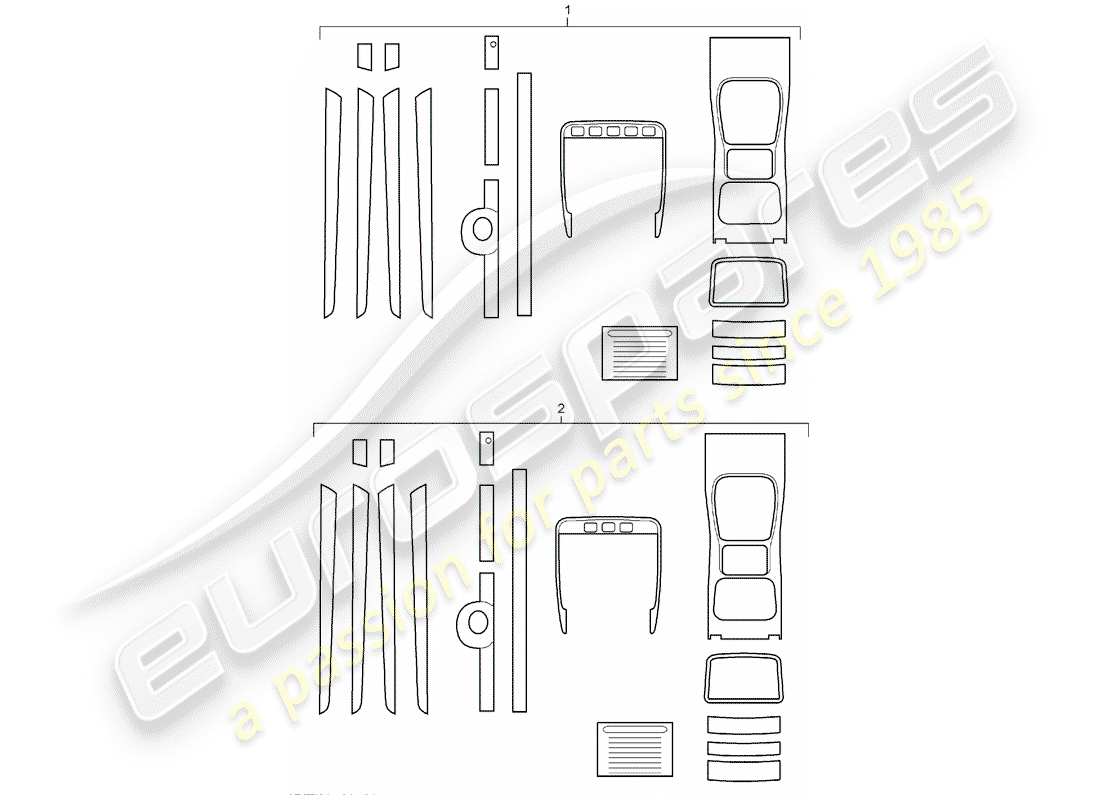 porsche 2016 (tequipment cayenne) 1 imposta modanature di rifinitura per il diagramma delle parti