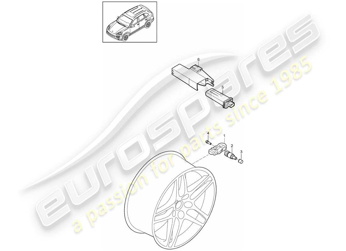 porsche 2013 (cayenne e2 92a) schema delle parti del sistema di controllo della pressione dei pneumatici