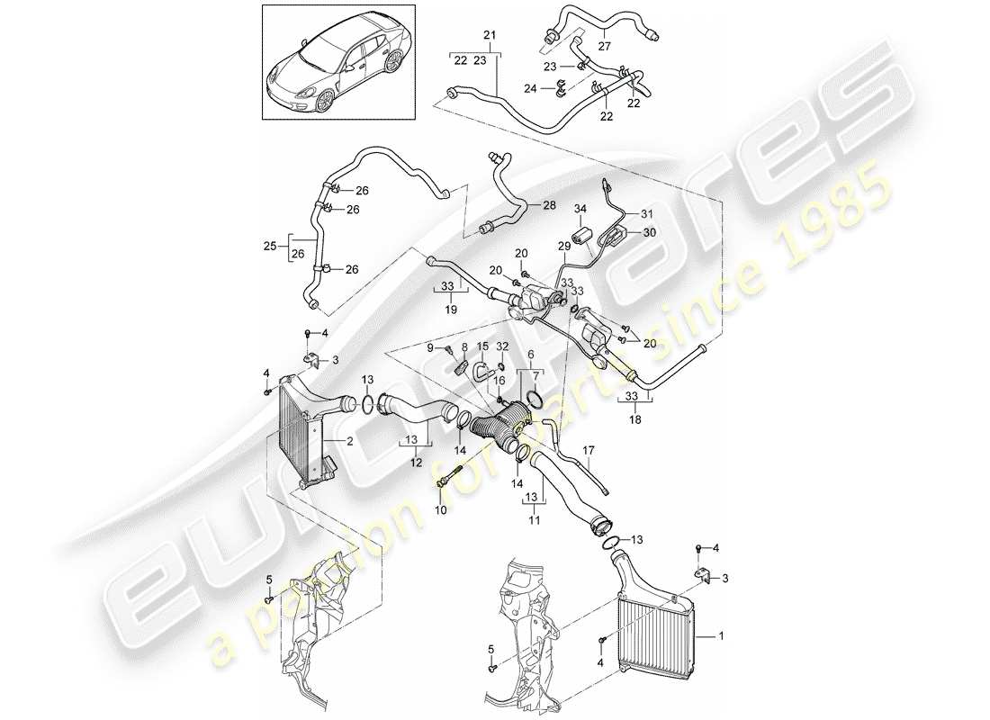 porsche 2011 (panamera 970) schema delle parti del raffreddatore dell'aria di carica
