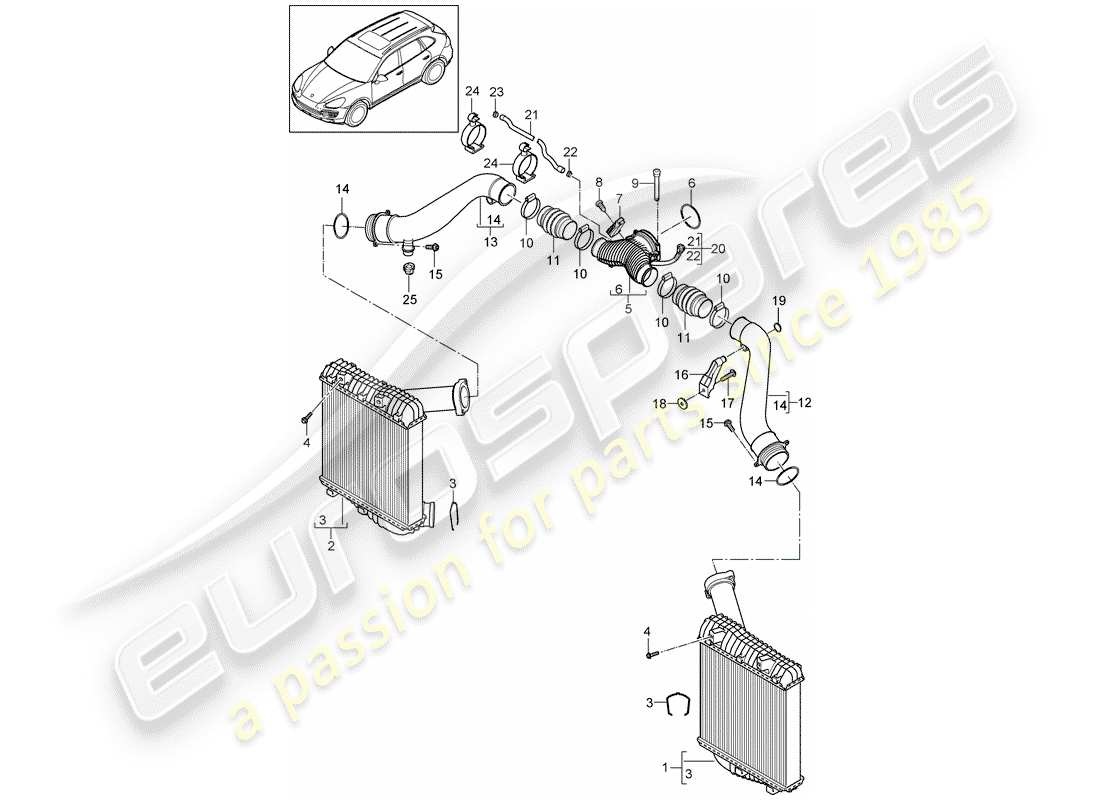 porsche 2013 (cayenne e2 92a) schema delle parti del raffreddatore dell'aria di carica