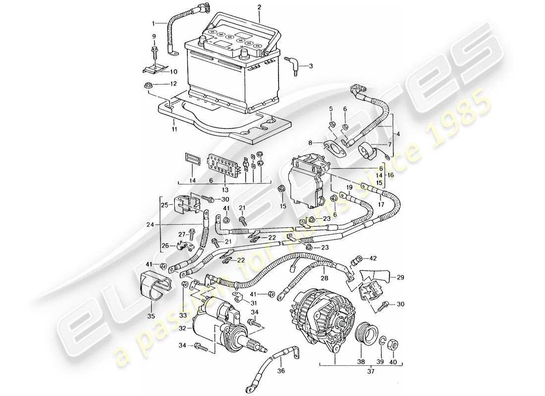 porsche 2003 (996 turbo / gt2) batteria - scatola di giunzione - avviamento - alternatore - interruttore batteria principale schema particolare