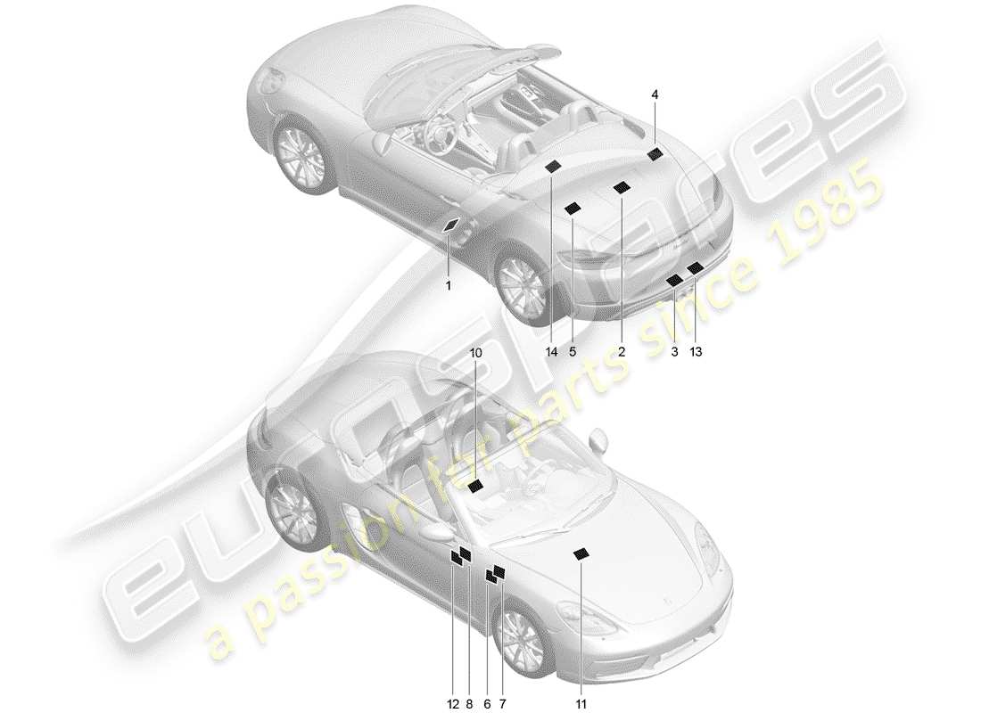 porsche 2018 (718 boxster) segnali/avvisi schema delle parti