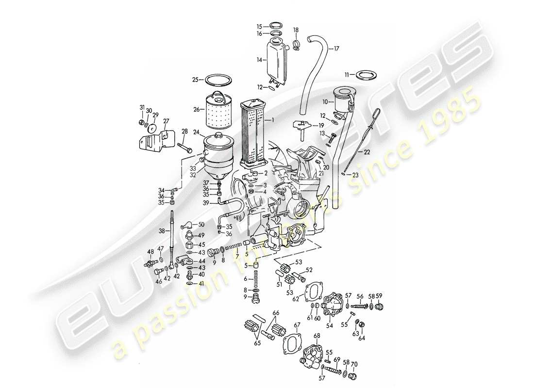 porsche 1962 (356b/356c) lubrificazione del motore diagramma delle parti