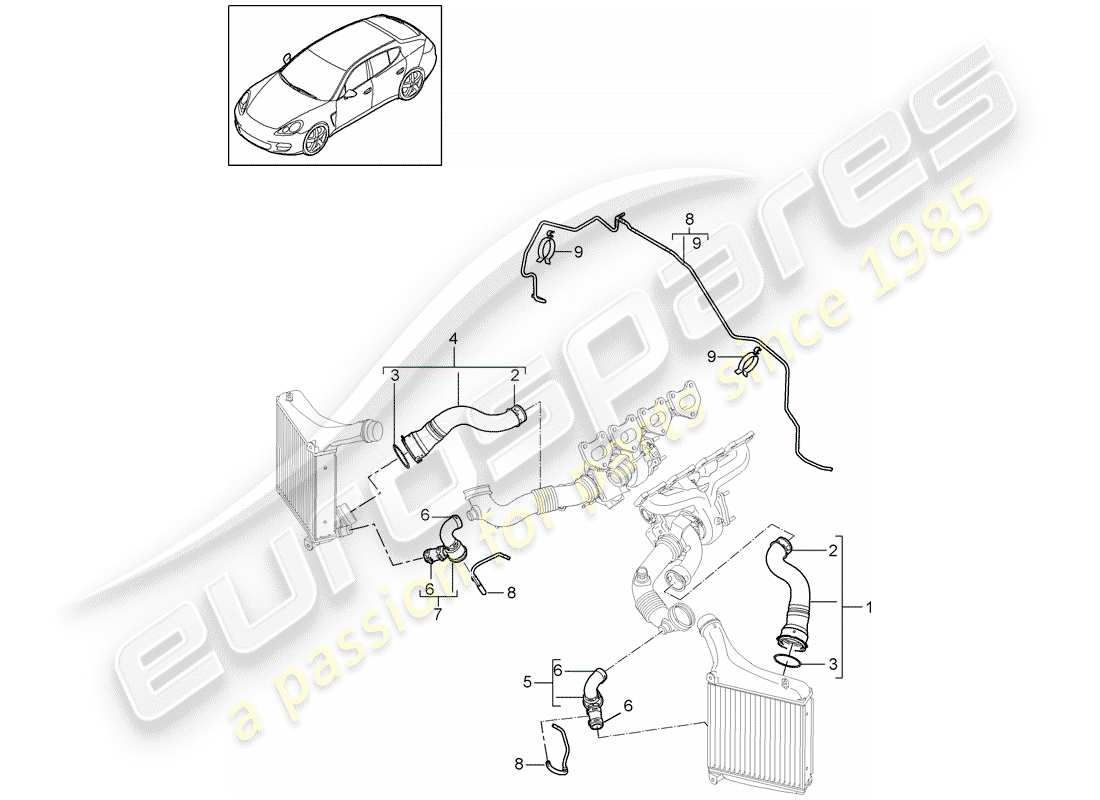 porsche 2011 (panamera 970) diagramma delle parti del tubo di pressione