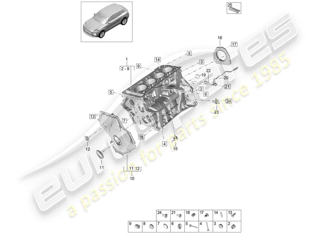 porsche 2019 (macan) basamento diagramma delle parti
