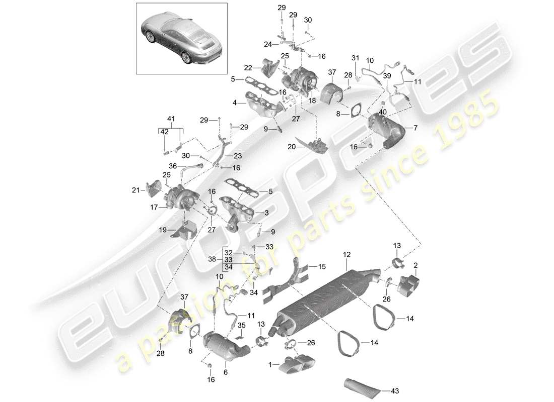 porsche 991 turbo (2020) diagramma delle parti del sistema di scarico