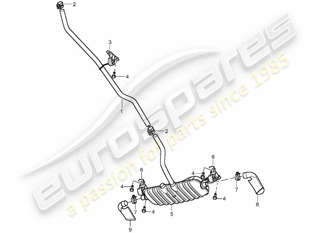 porsche 2003 (cayenne e1 9pa) impianto di scarico diagramma delle parti