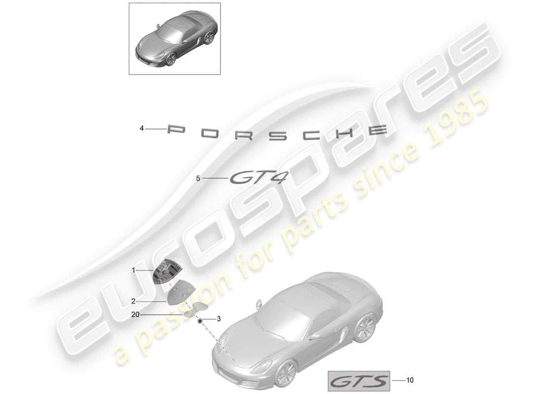 porsche 2016 (981 cayman gt4) targhette diagramma delle parti