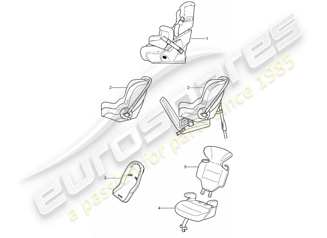 porsche 2016 (tequipment cayenne) seggiolino per bambini schema delle parti