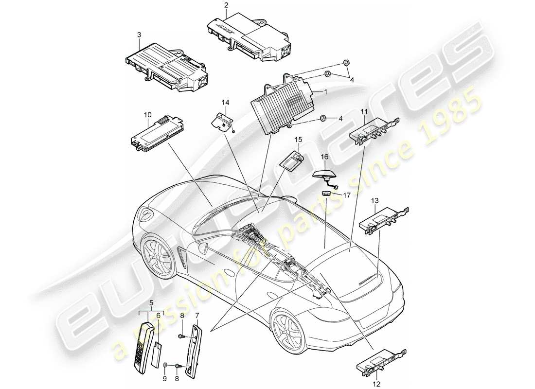 porsche 2013 (panamera 970) diagramma delle parti telefono
