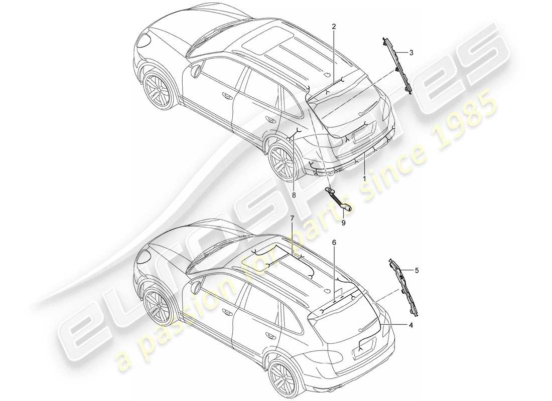 porsche 2011 (cayenne e2 92a) cablaggi diagramma delle parti