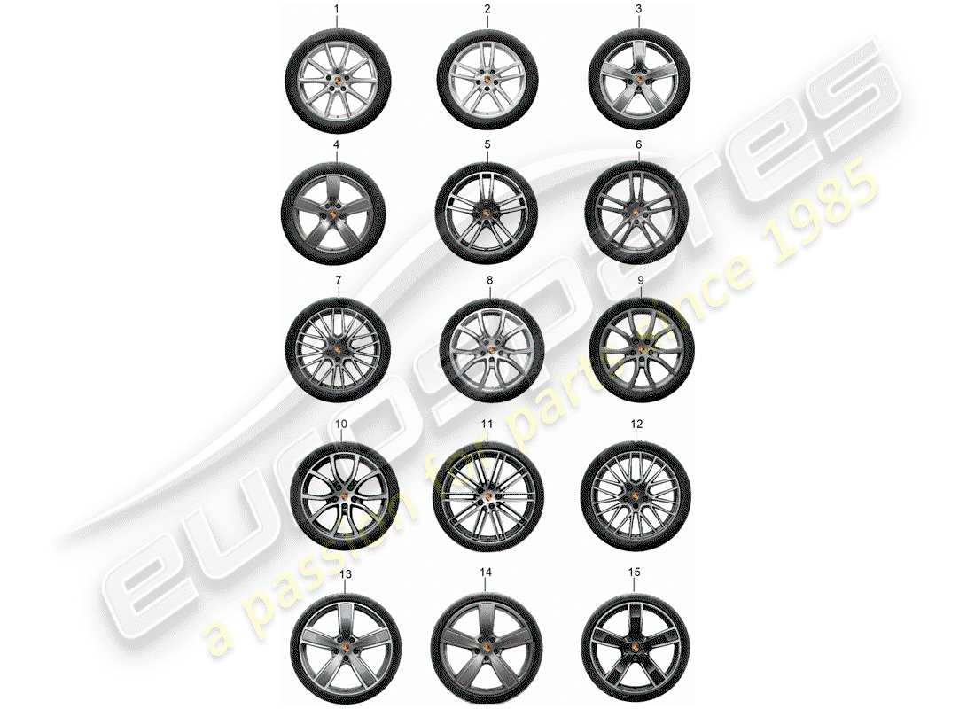 porsche 2014 (tequipment cayenne) set di ingranaggi diagramma delle parti